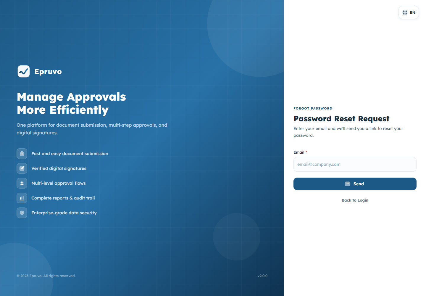 The password reset request page with the Email field and the Send button