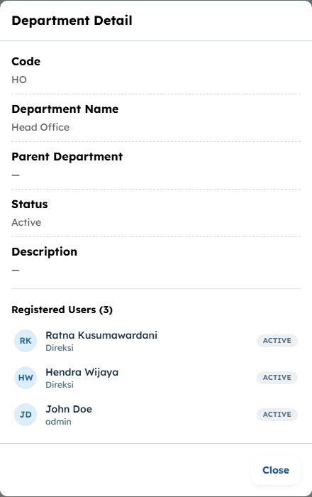The department detail dialog listing the users registered to that department