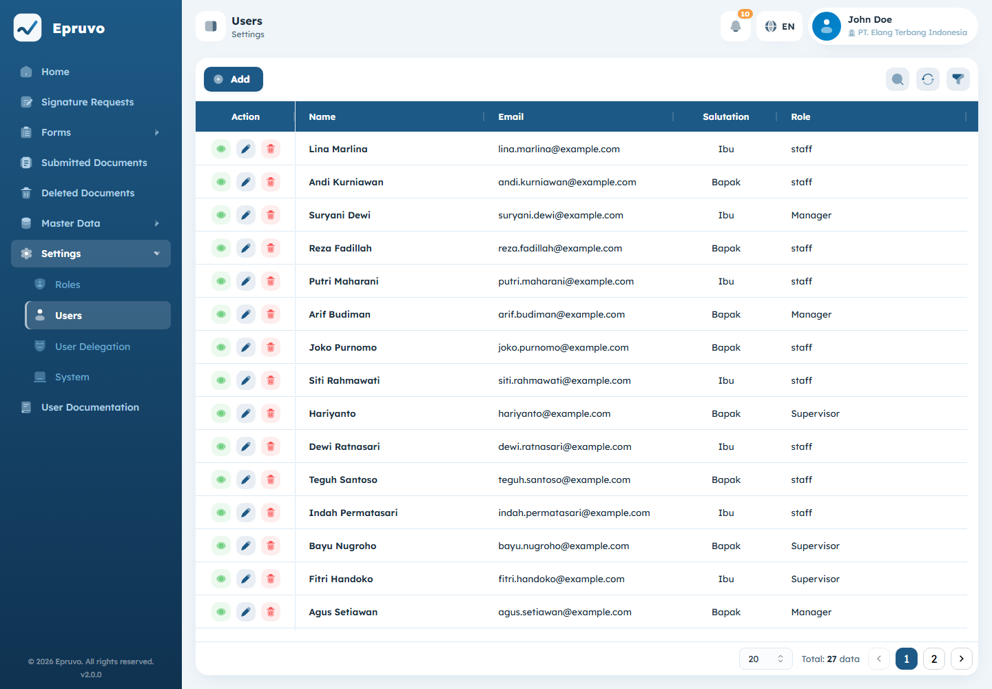 The Users list showing name, email, department, role, and status columns