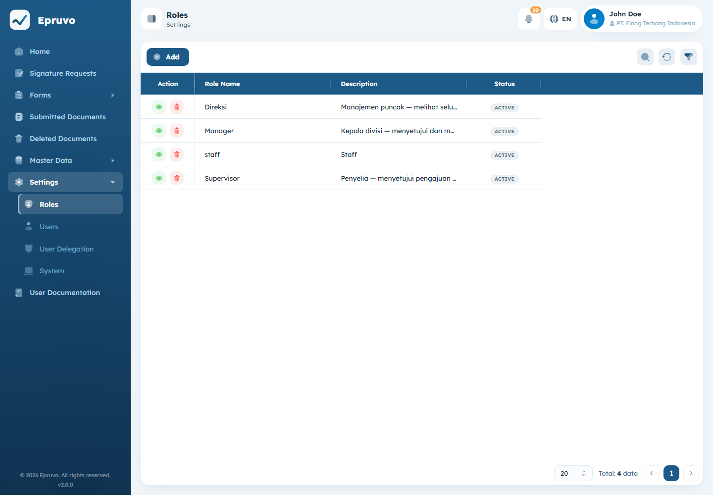 The Roles list with role name, description, and status