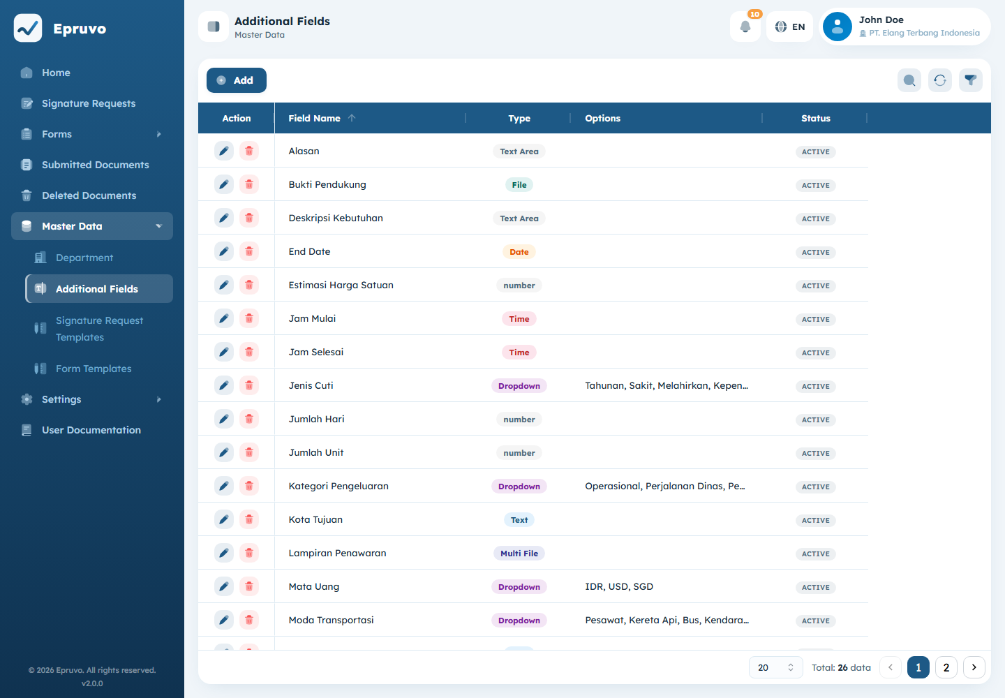 The Additional Fields list showing field name, type, and required columns