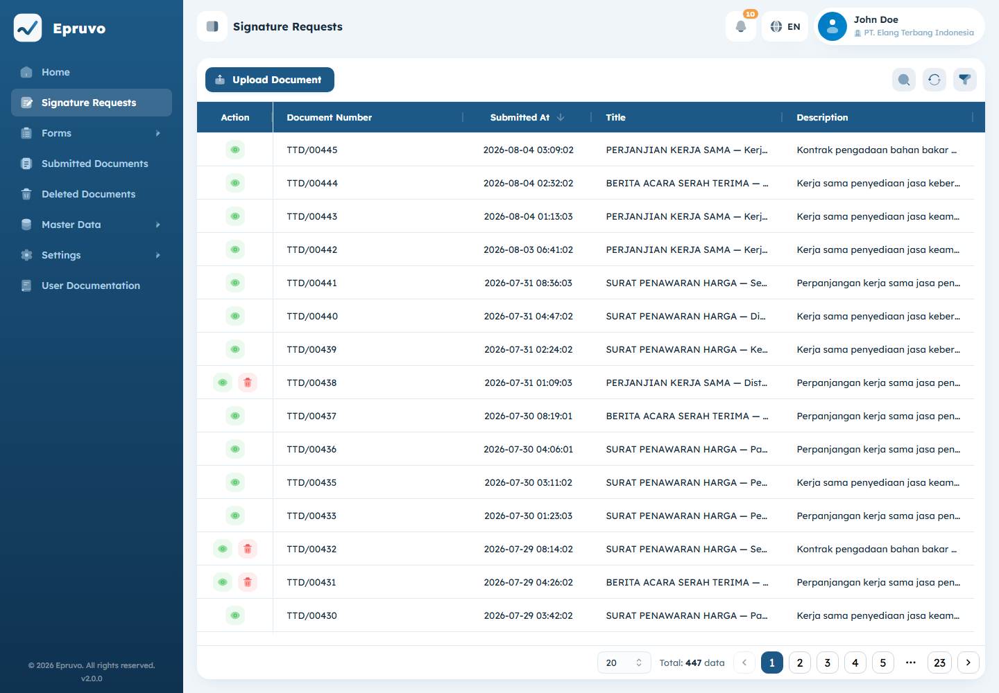 The Signature Requests list with document number, title, status, and the create button